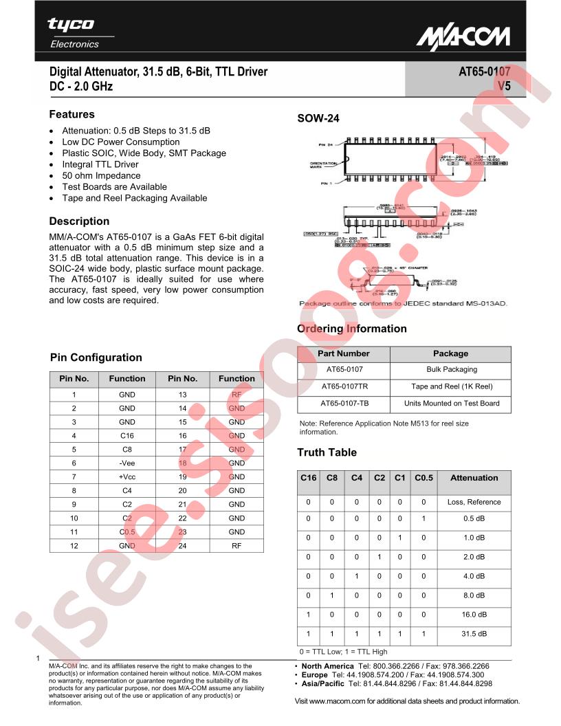 AT65-0107