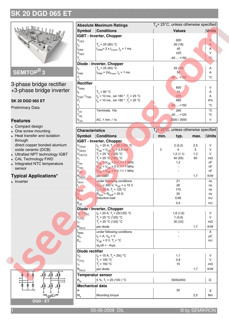 SK20DGD065ET