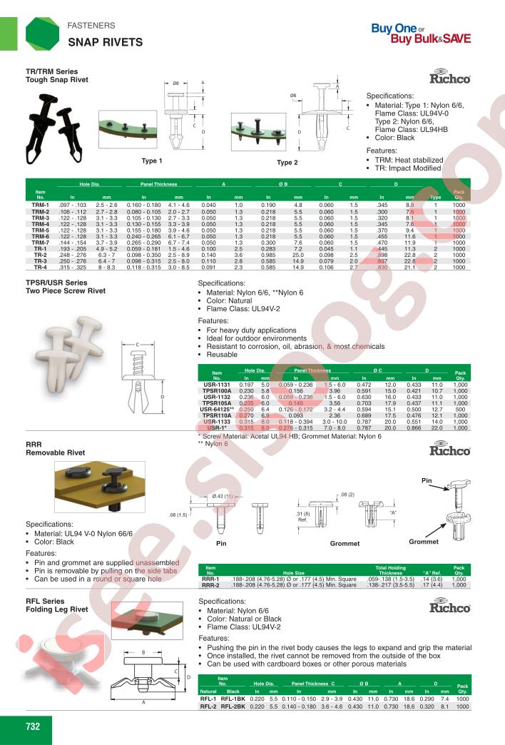 USR-64125