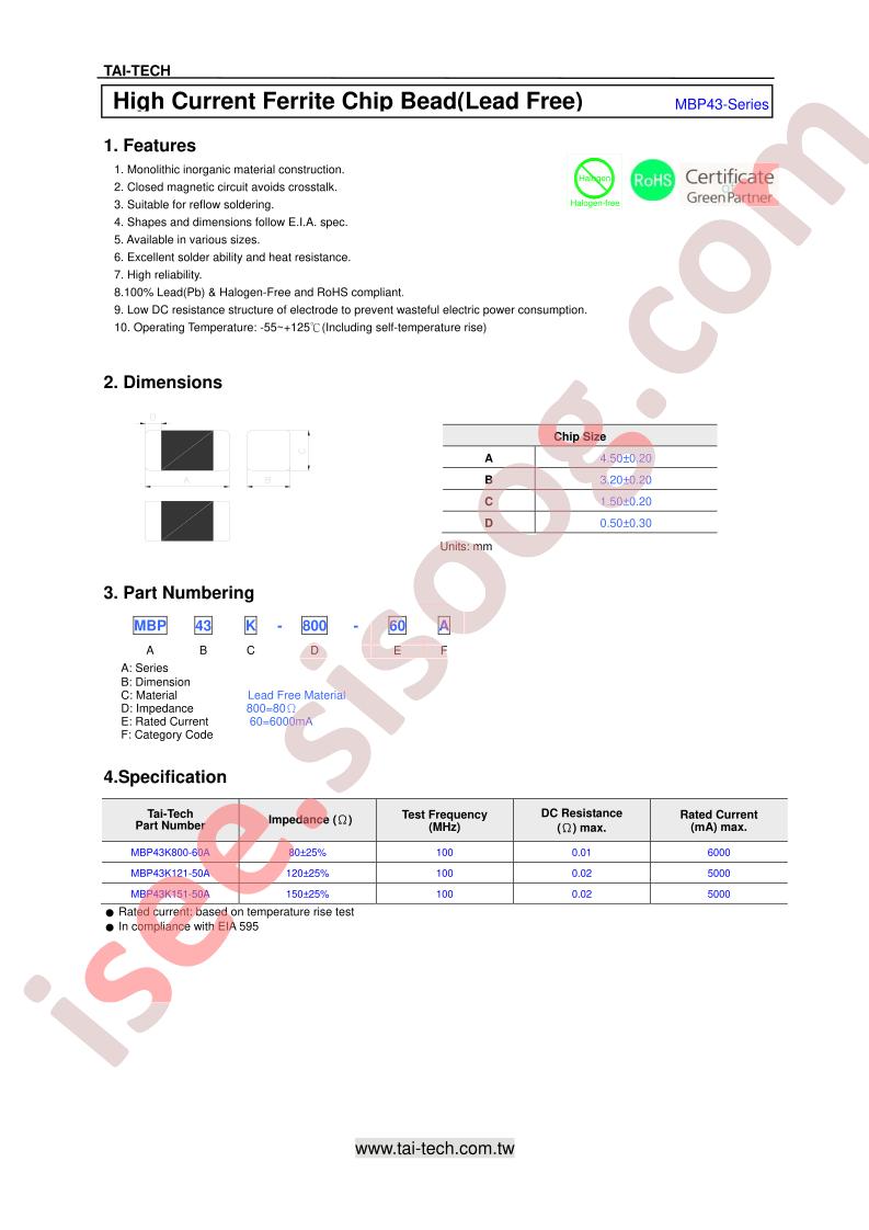 MBP43