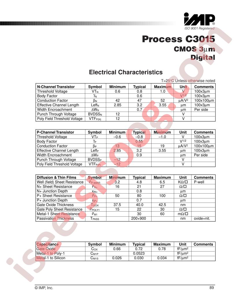C3015