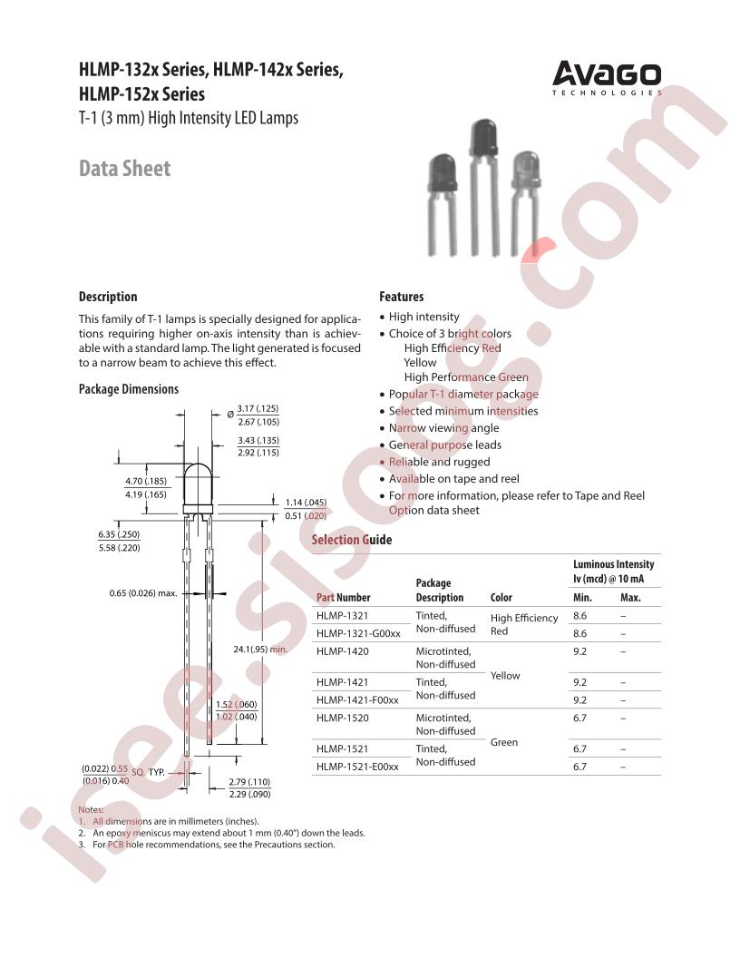 HLMP-1521-E00