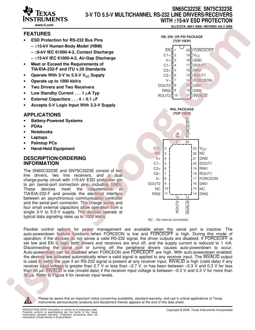 SN75C3223EPWR