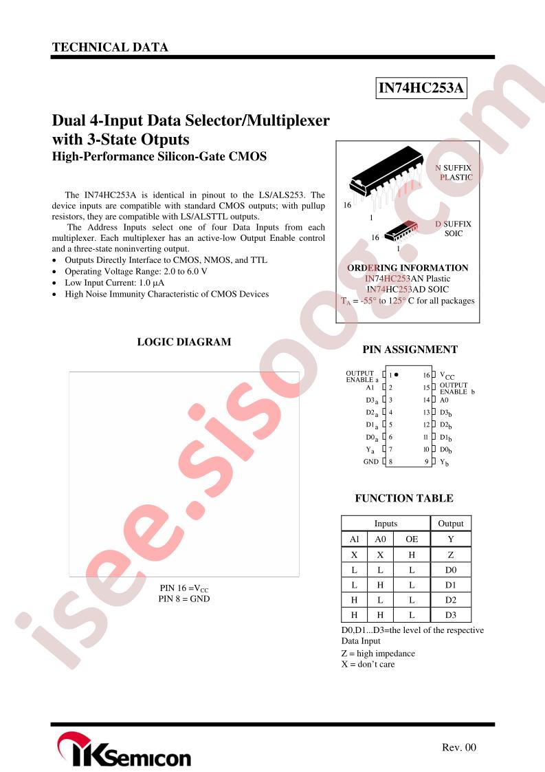 IN74HC253A