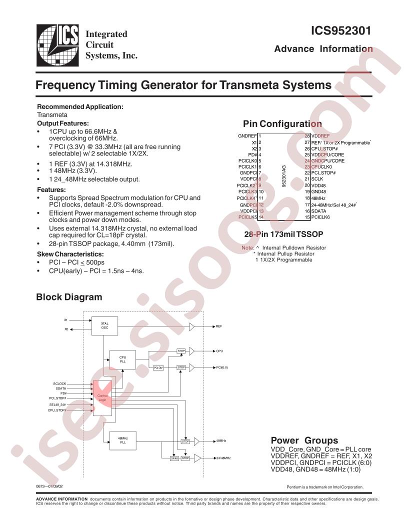 ICS952301