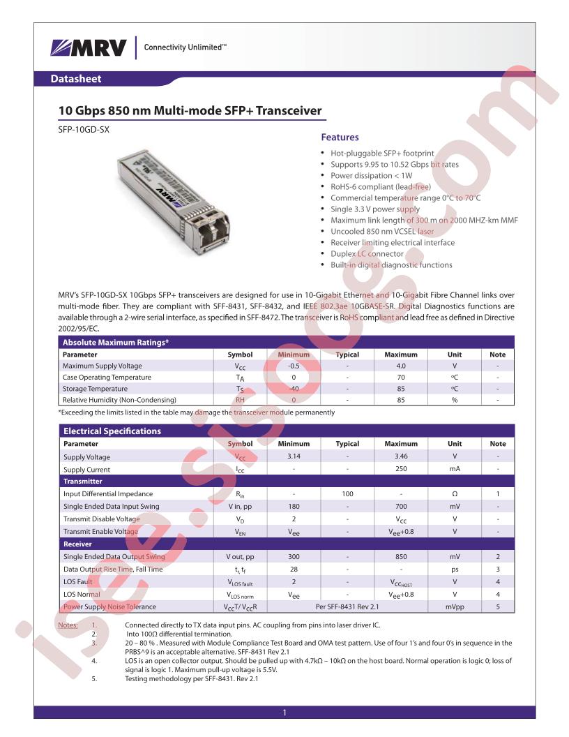 SFP-10GD-SX