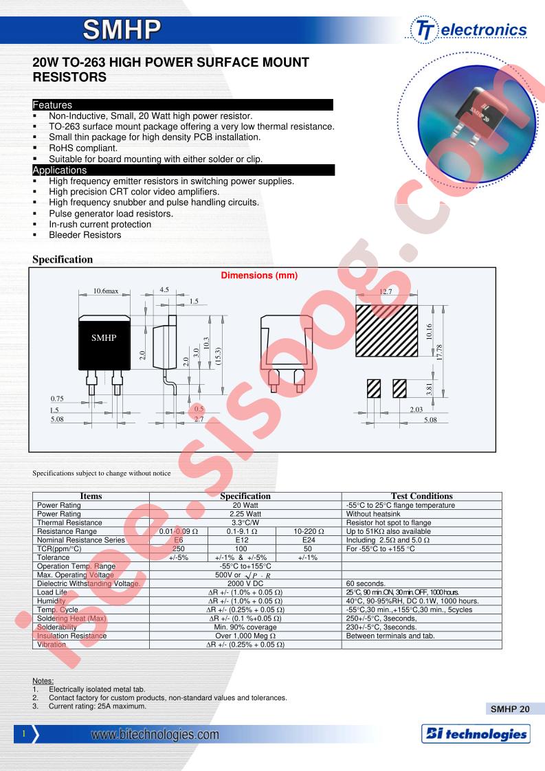 SMHP20500F