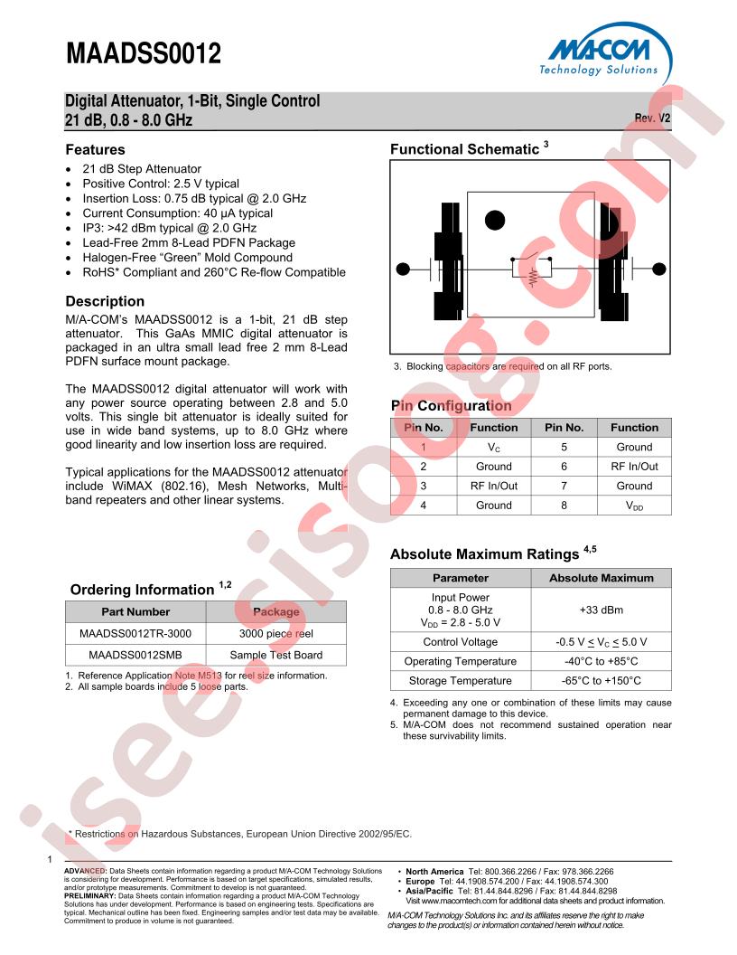 MAADSS0012TR-3000