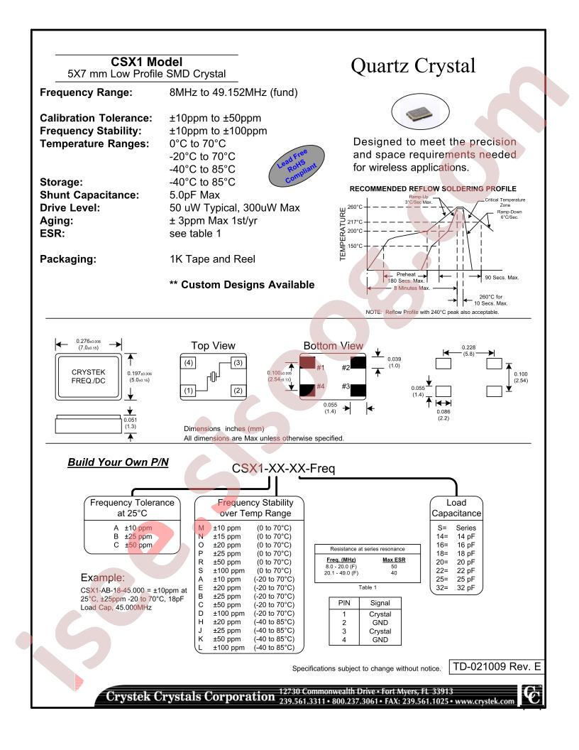 CSX1-CH-18-45.00