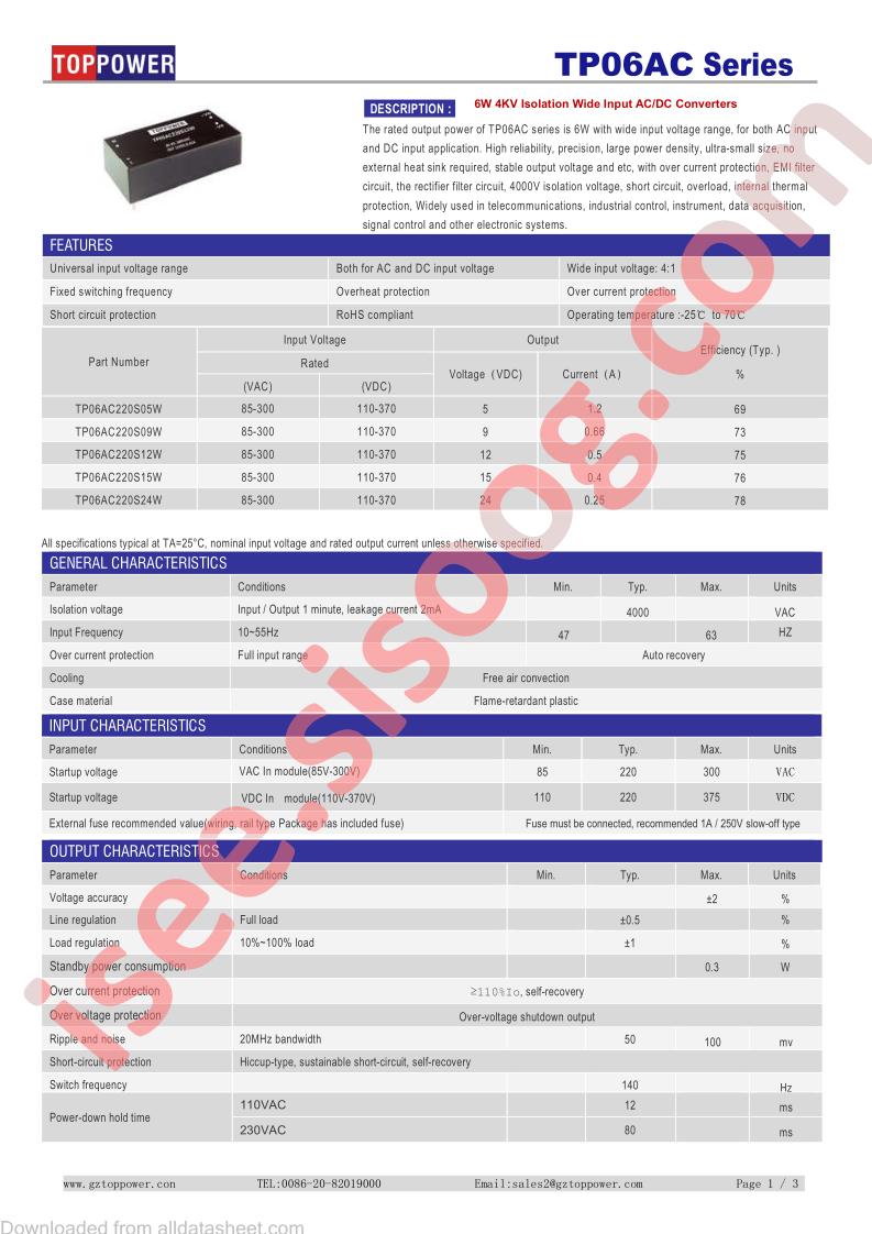 TP06AC220S15W