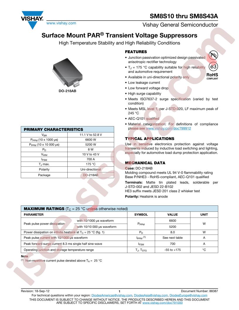 SM8S30A