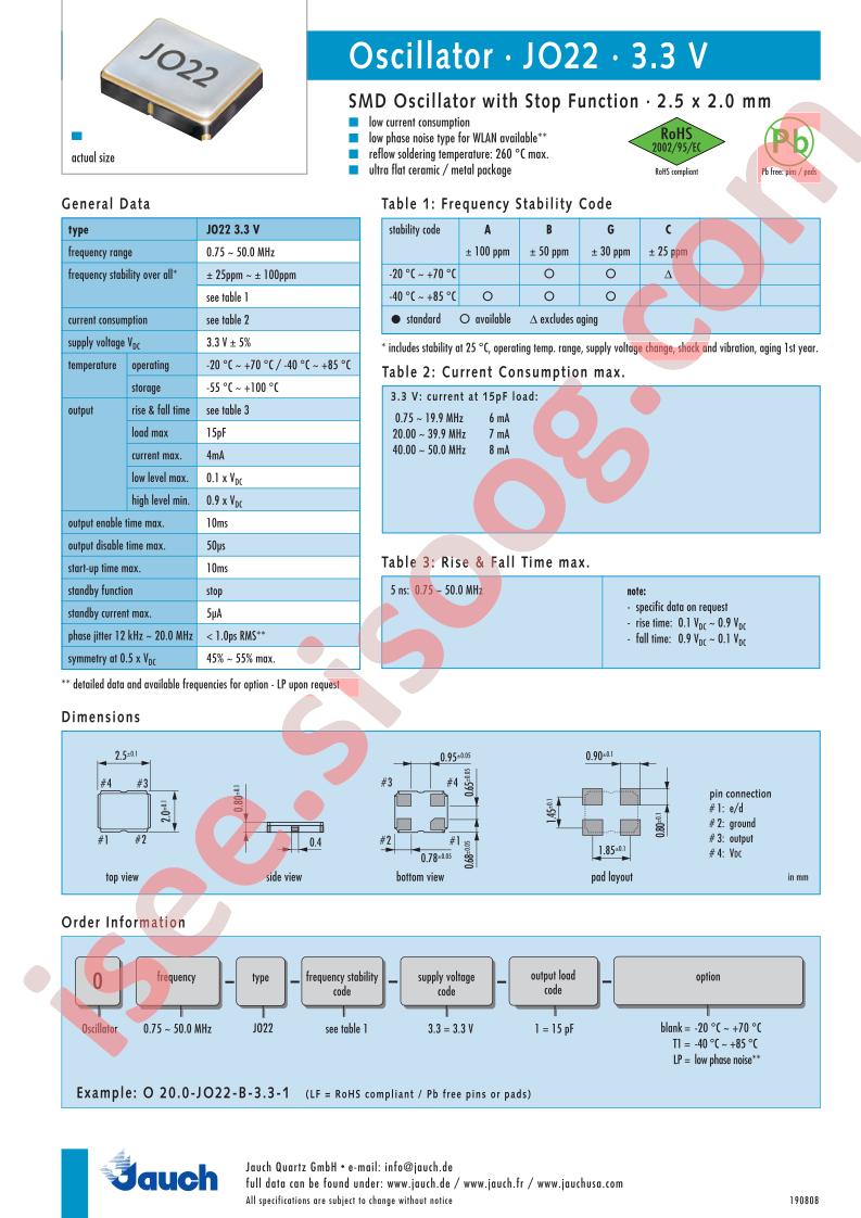 JO22-3.3V