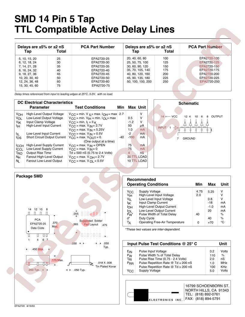 EPA2720-125