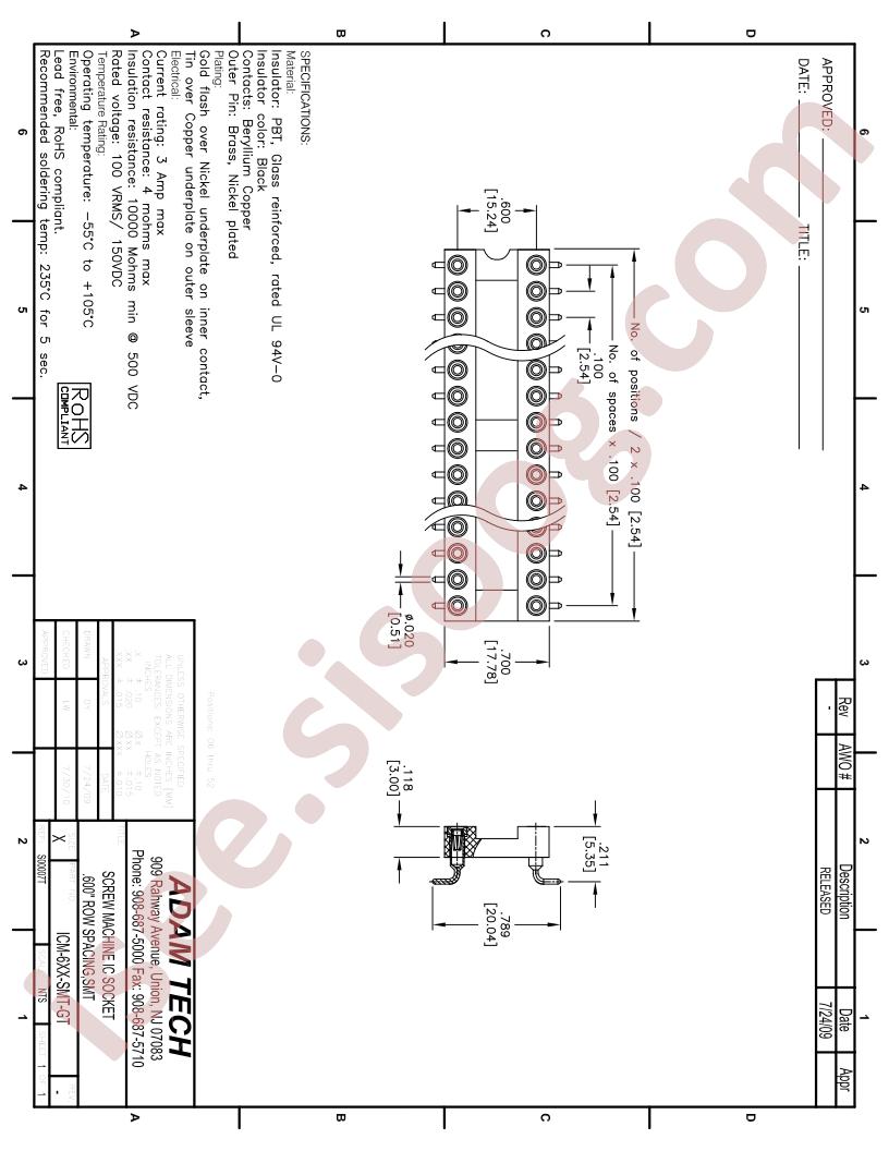 ICM-6XX-SMT-GT