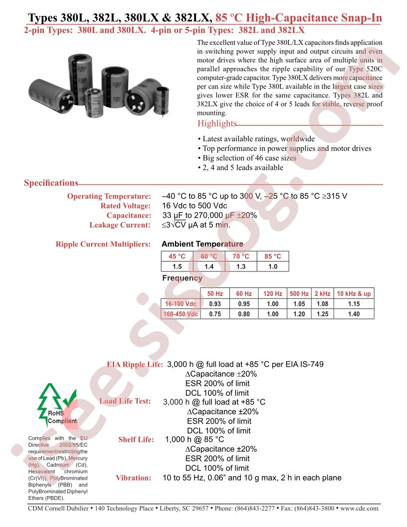 380LX472M016H202