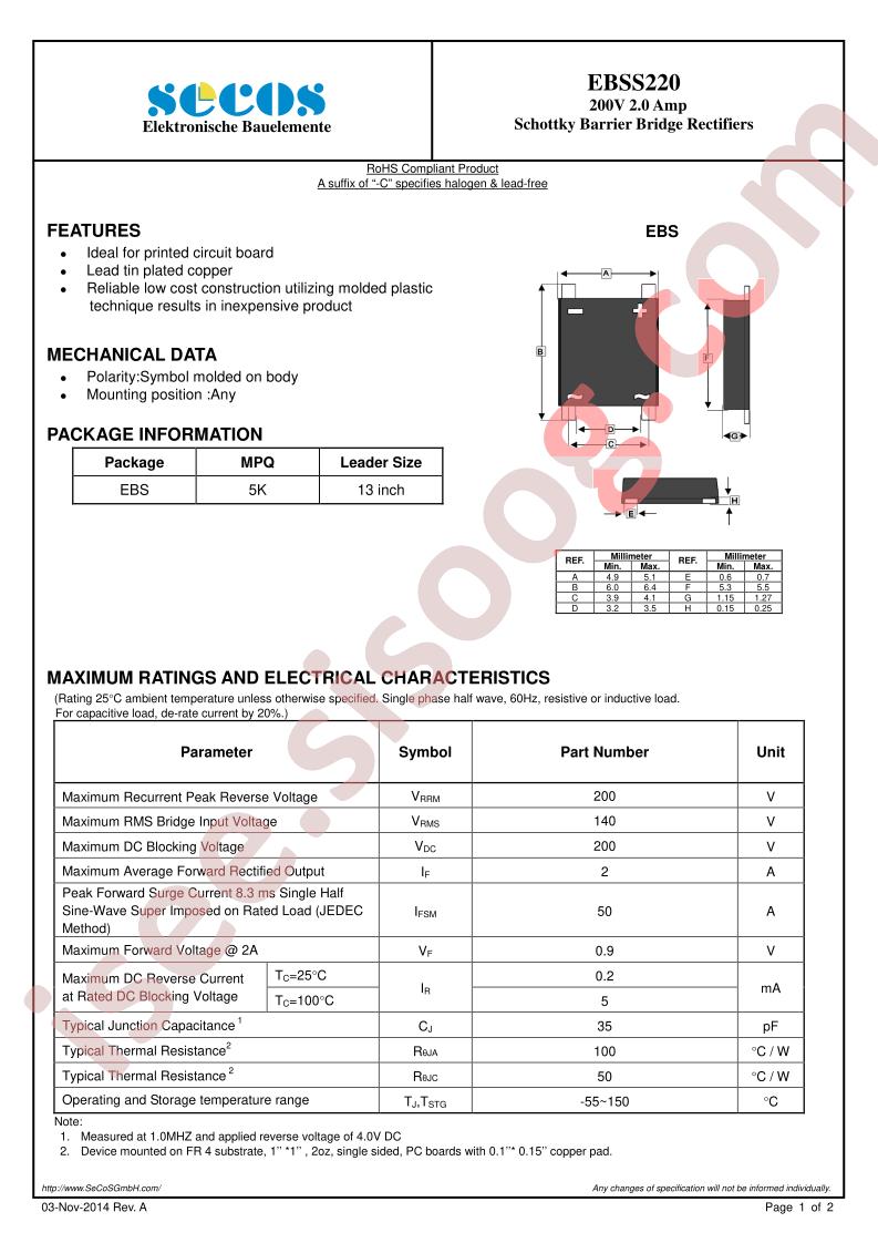 EBSS220_15
