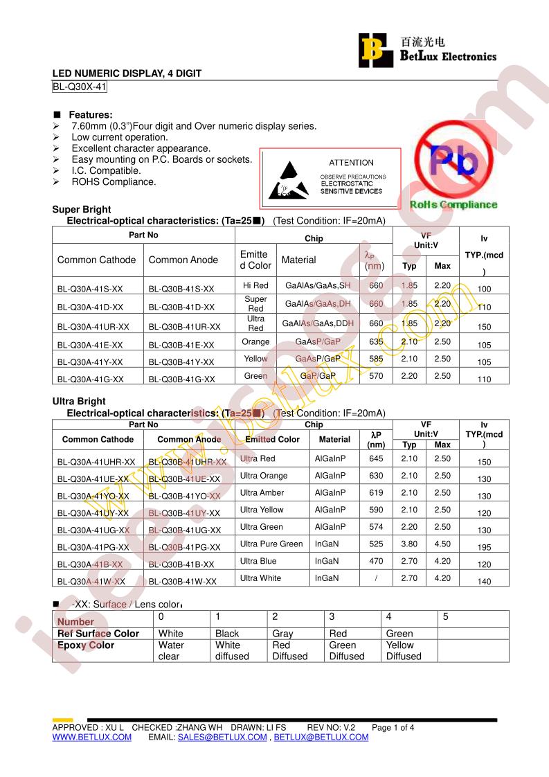 BL-Q30A-41S-13