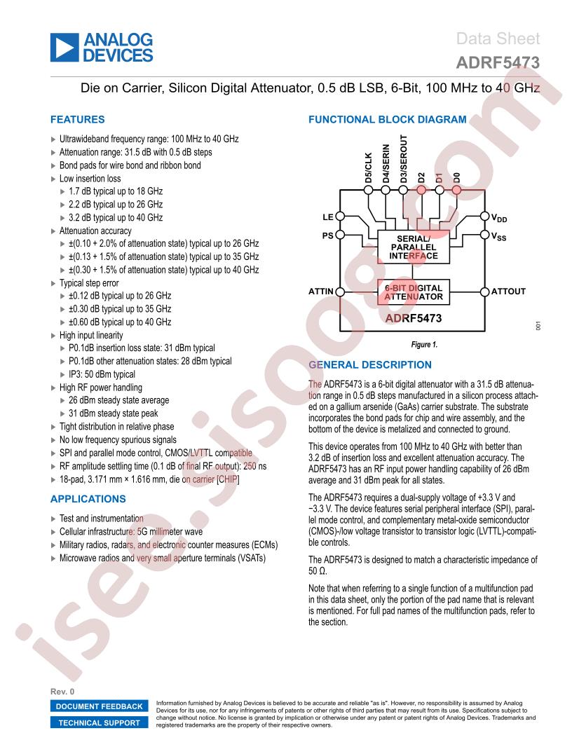 ADRF5473BCZ-SX