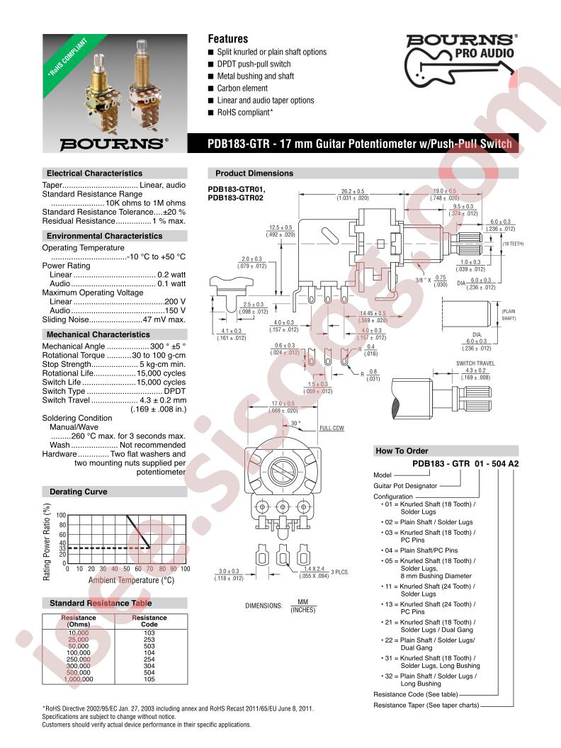 PDB183-GTR01