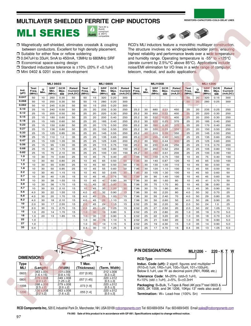 MLI1206-R10-MBW