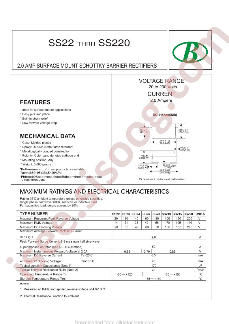 SS210-100V-DO-214AA