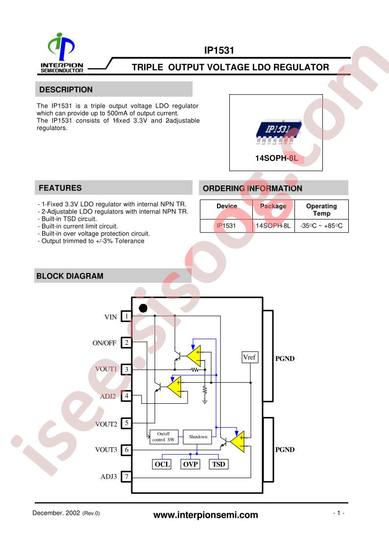 IP1531