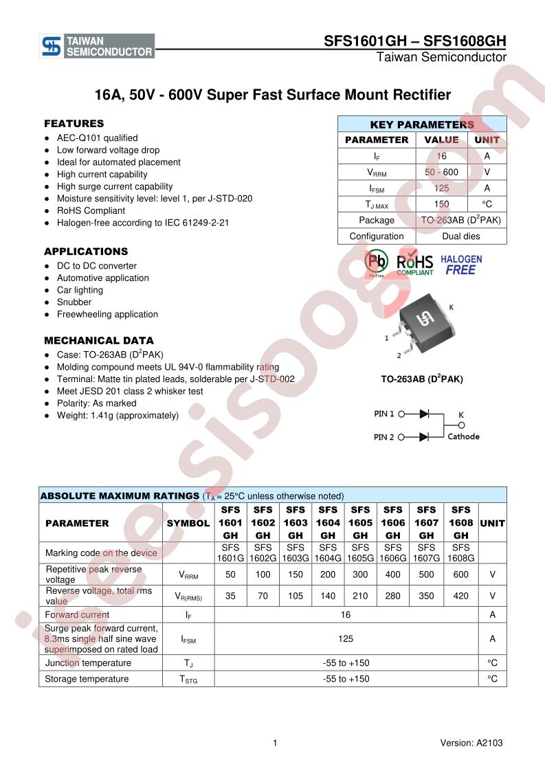 SFS1601GH