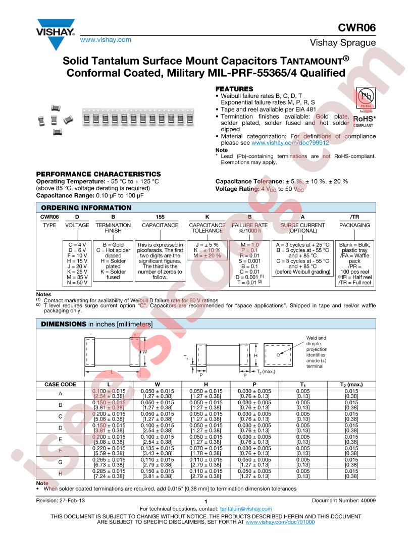 CWR06KC155KPA