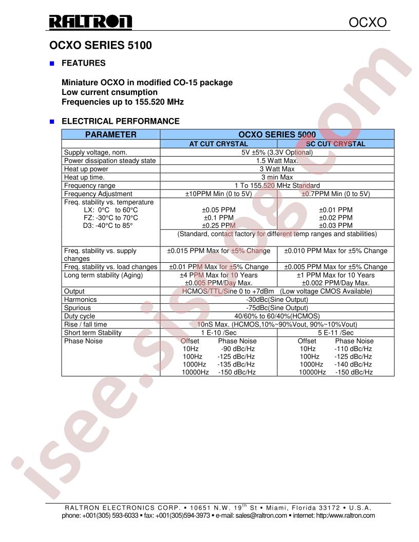 OX2551A