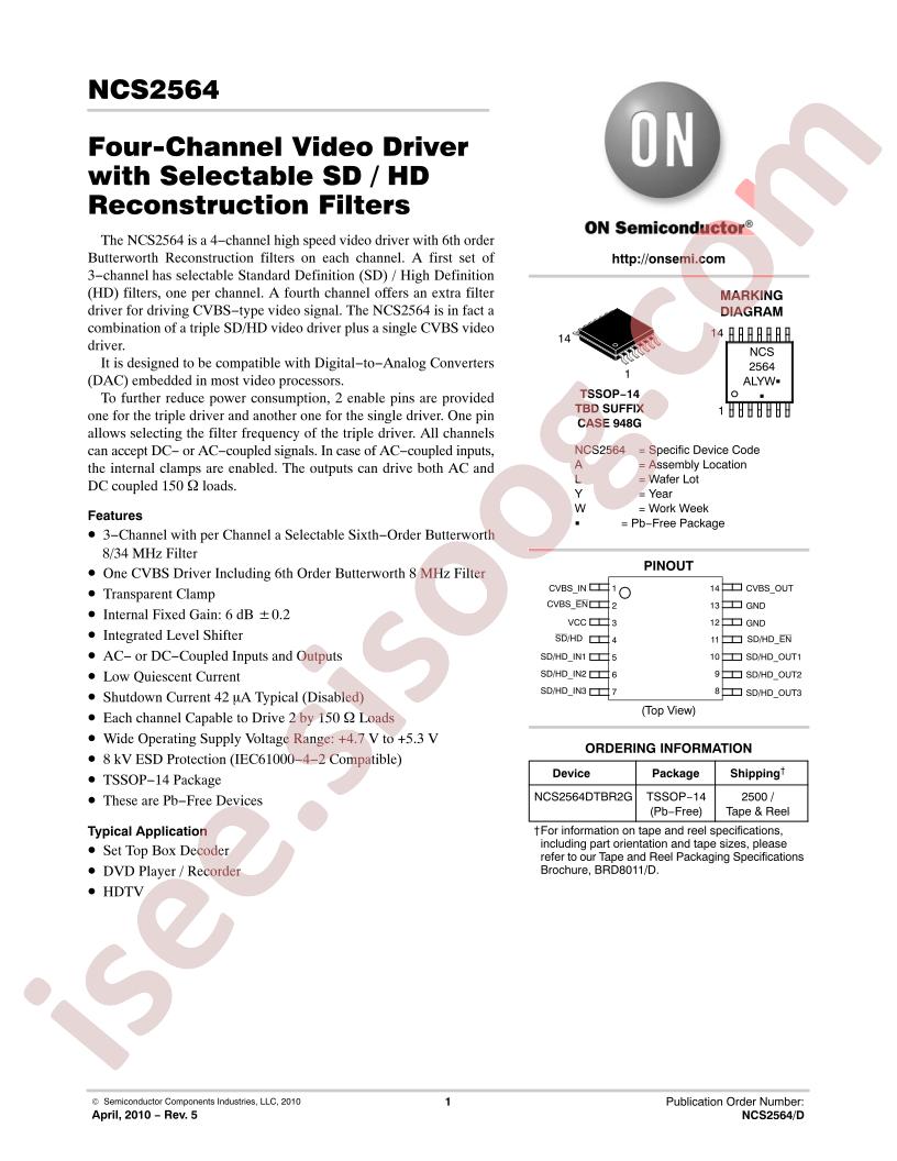 NCS2564
