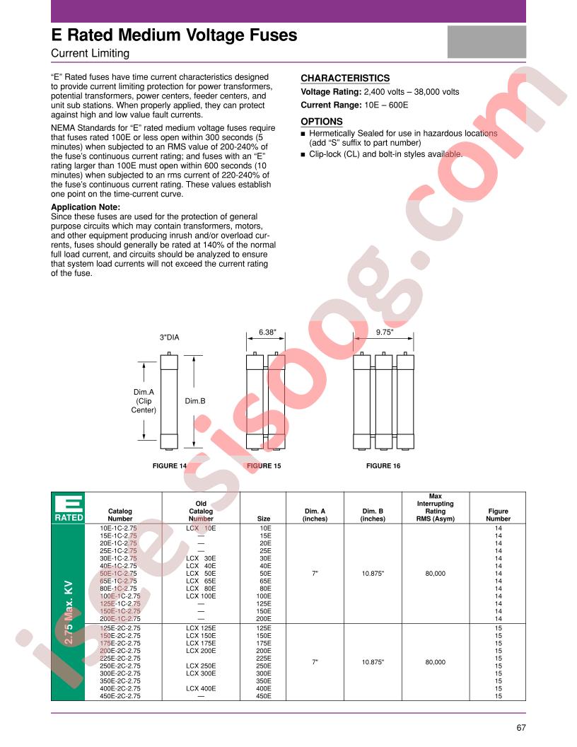 15E-1CL-15.5