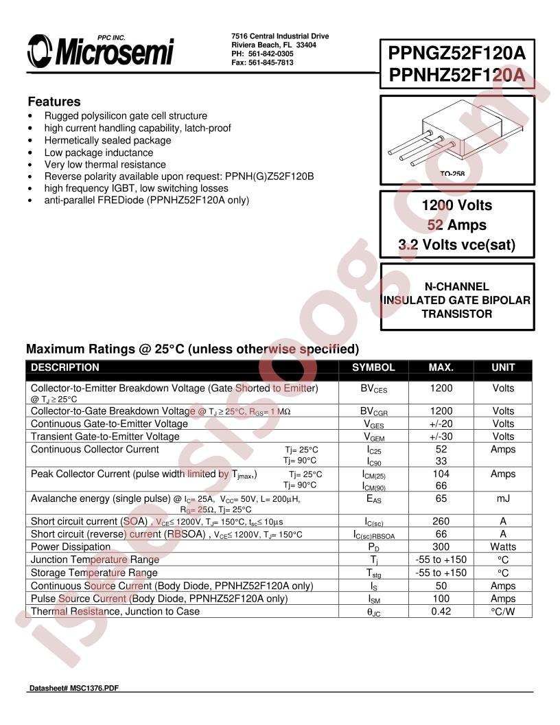 PPNHZ52F120A