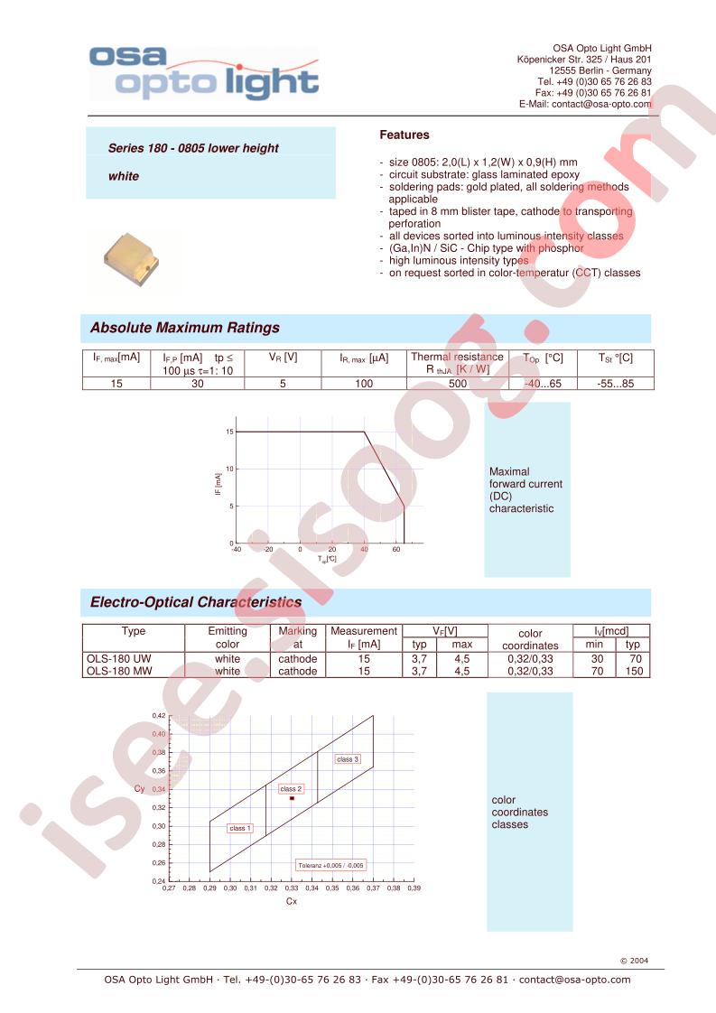 OLS-180MW-XD-T