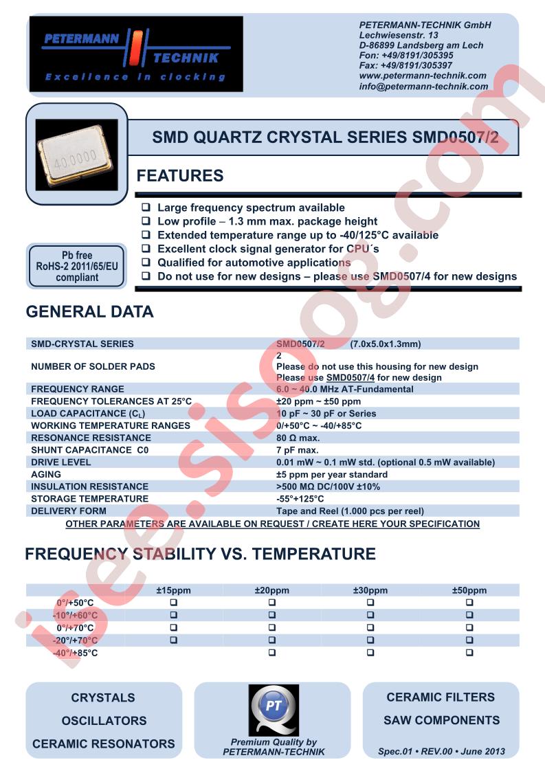 SMD0507-2