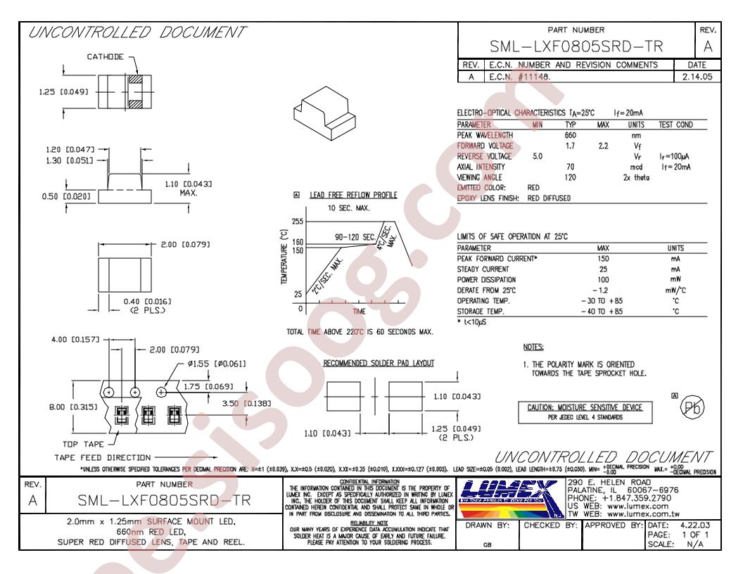 SML-LXF0805SRD-TR