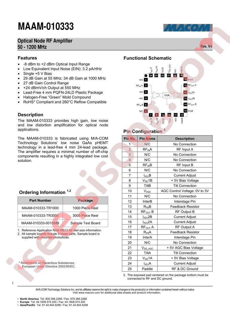 MAAM-010333-TR1000