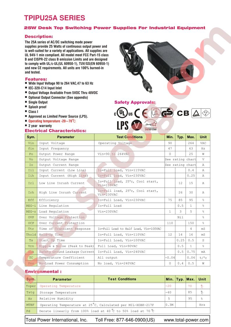 TPIPU25A