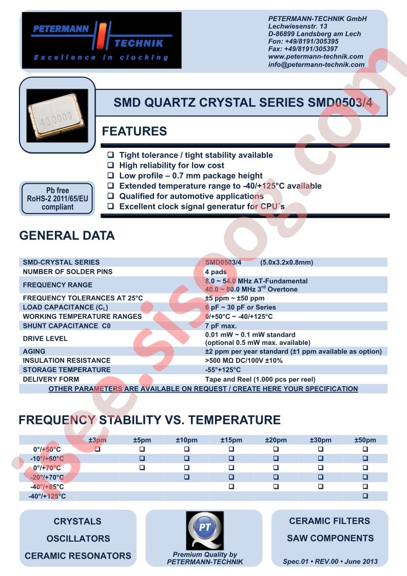 SMD0503_14