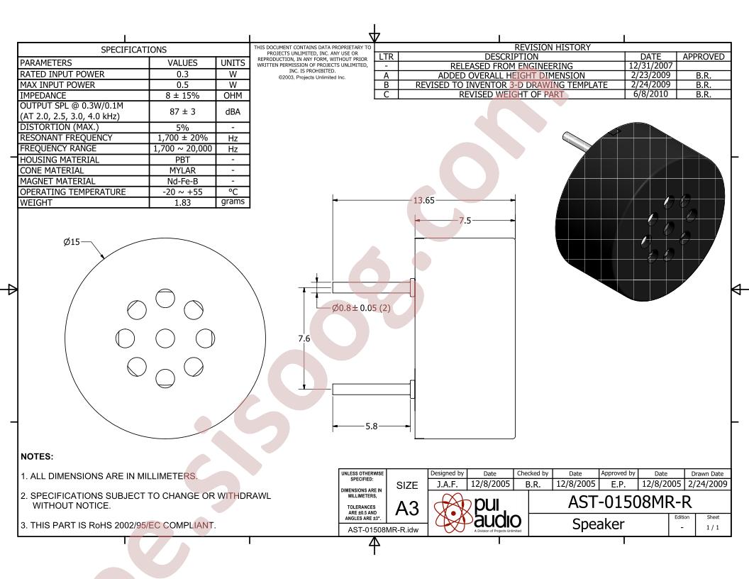 AST-01508MR-R