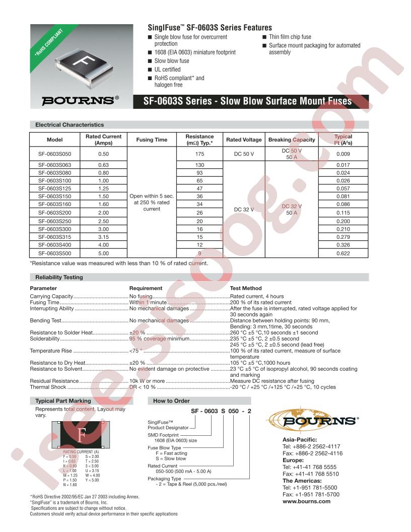 SF-0603S