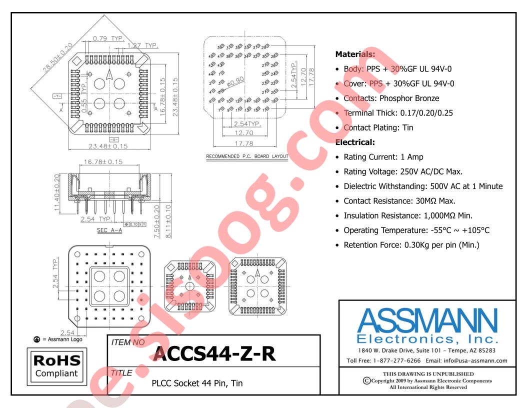 A-CCS44-Z-R