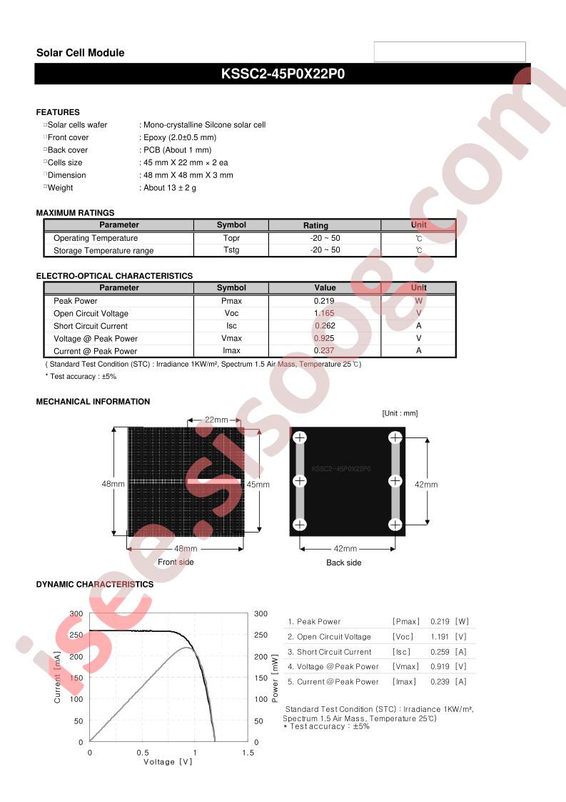 KSSC2-45P0X22P0