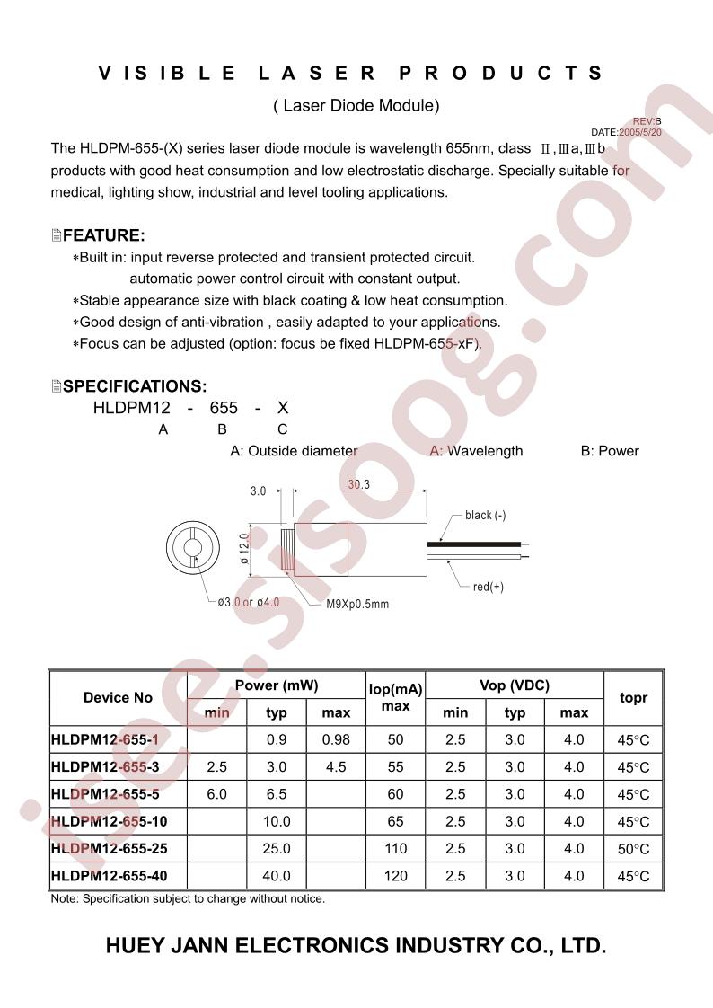 HLDPM12-655