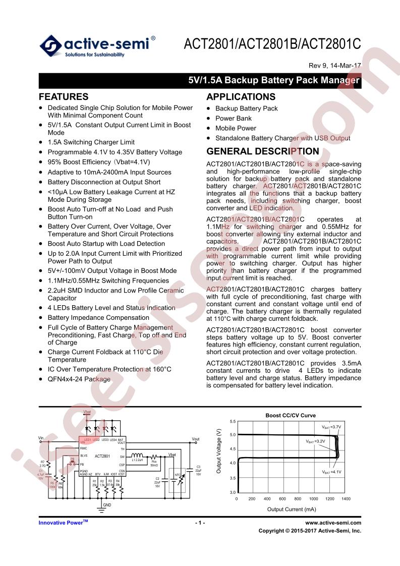 ACT2801BQL-T1028