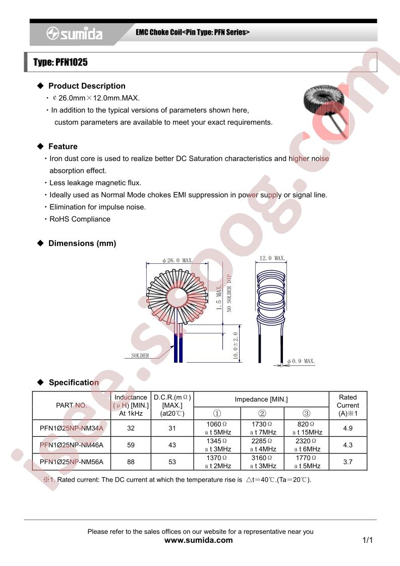 PFN1025