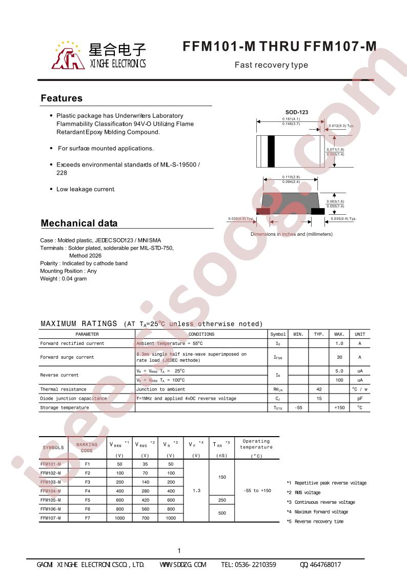 FFM101-M