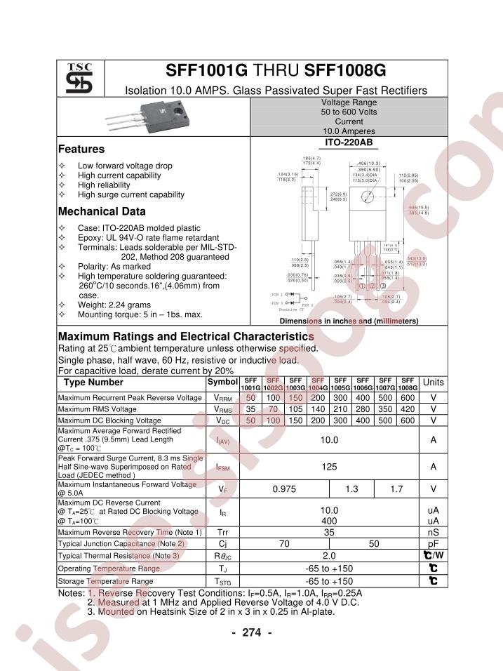 SFF1005G