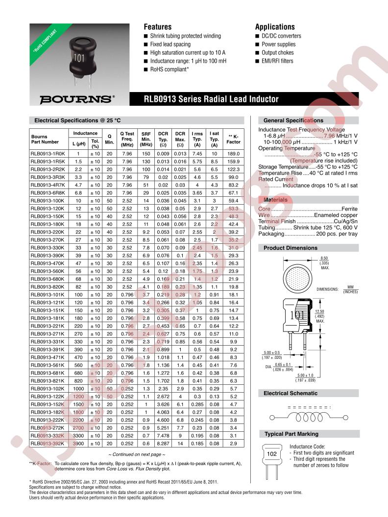 RLB0913-121K