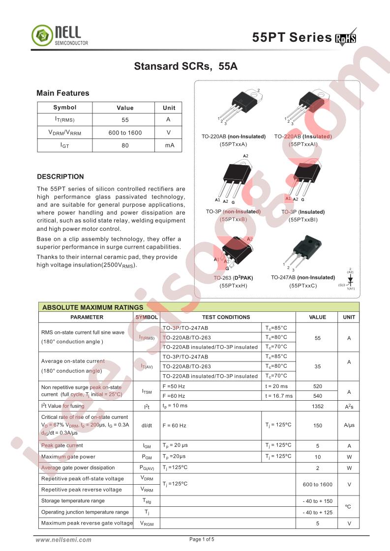 55PT06A