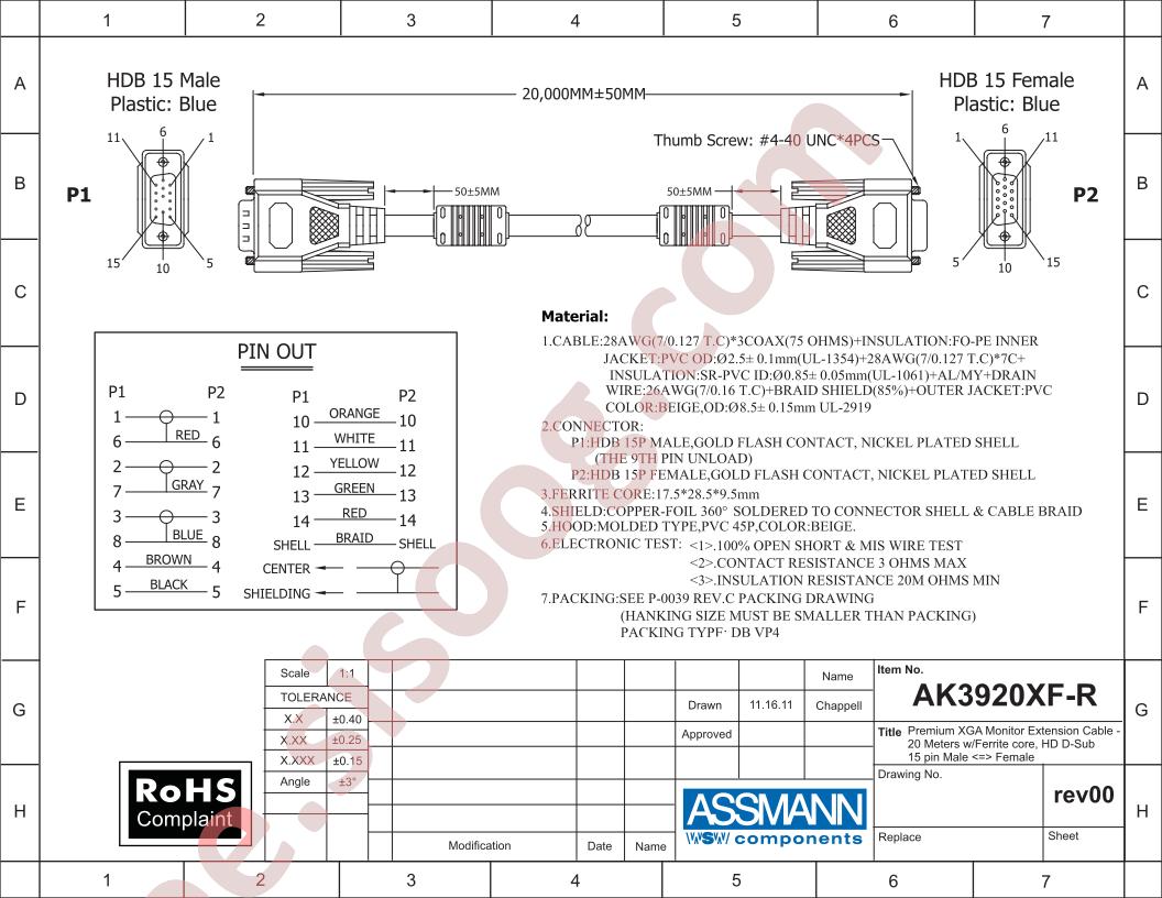 AK3920XF-R